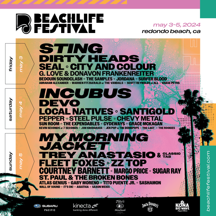 BeachLife Festival Announces Stacked 2024 Lineup LAmag