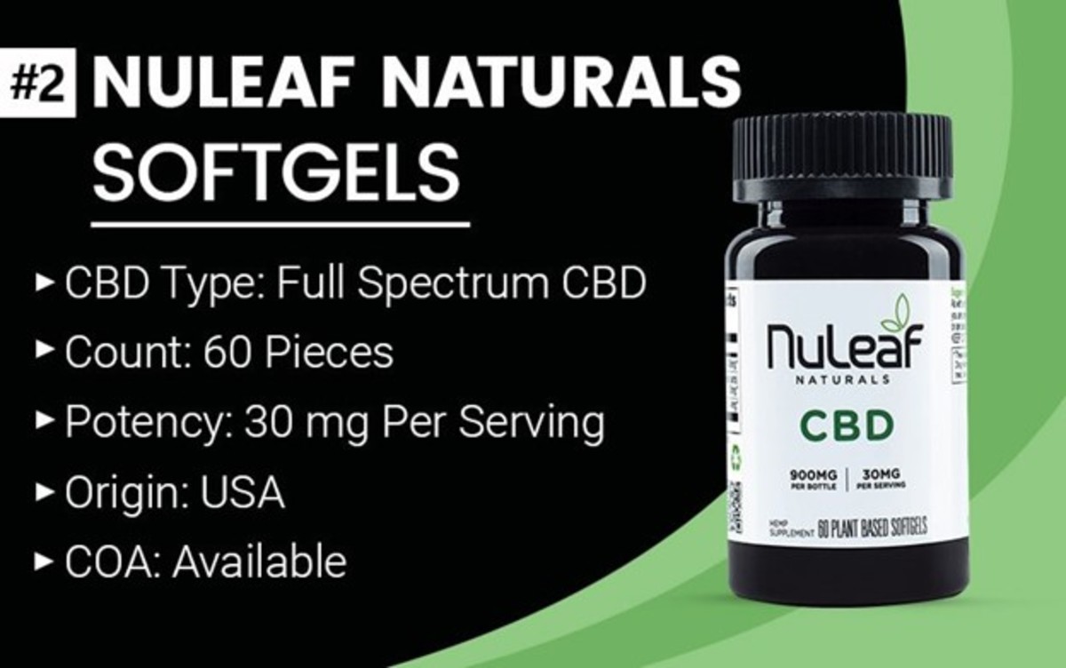 Buy NuLeaf Naturals Premium Organic CBD Oil Online