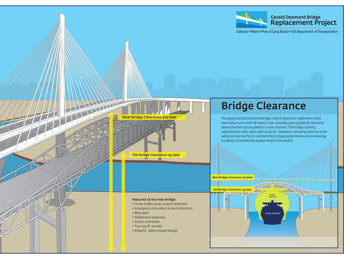 L.A. Area's Other Huge Bridge Project Kicks into High Gear - LAmag