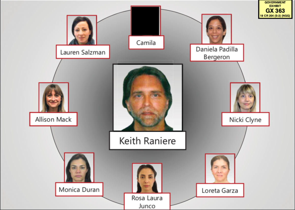 Nxivm Sex Cult Leader Keith Raniere Sentenced To 120 Years In Prison Lamag